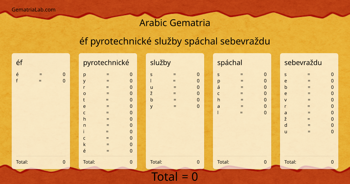 éf pyrotechnické služby spáchal sebevraždu in arabic Gematria